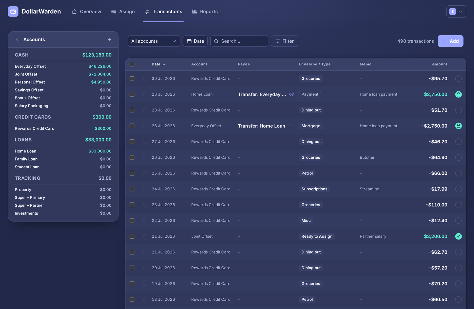 DollarWarden Transactions register with an inline add-transaction row on desktop and a list of categorised transactions.